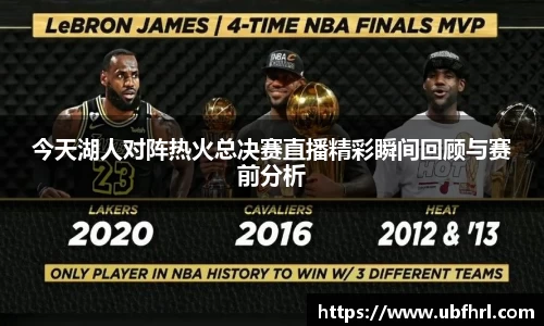 今天湖人对阵热火总决赛直播精彩瞬间回顾与赛前分析